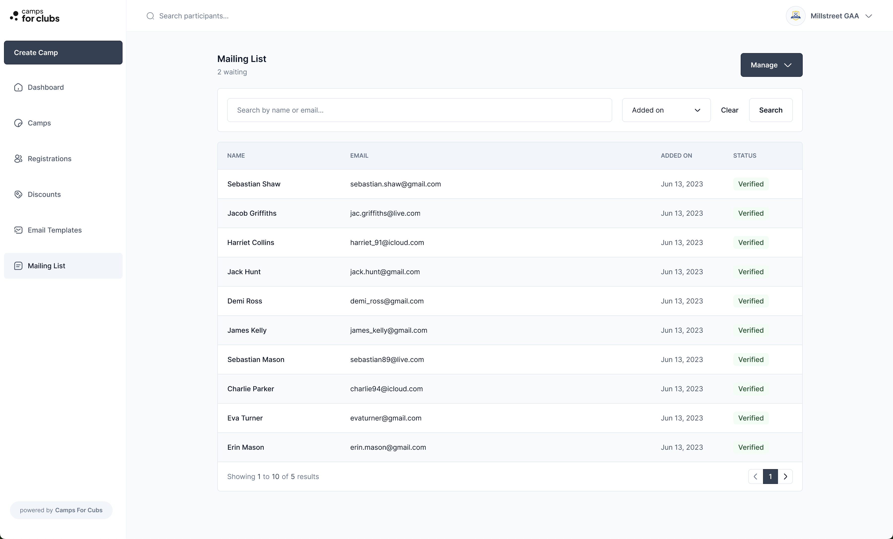 Lista de correo